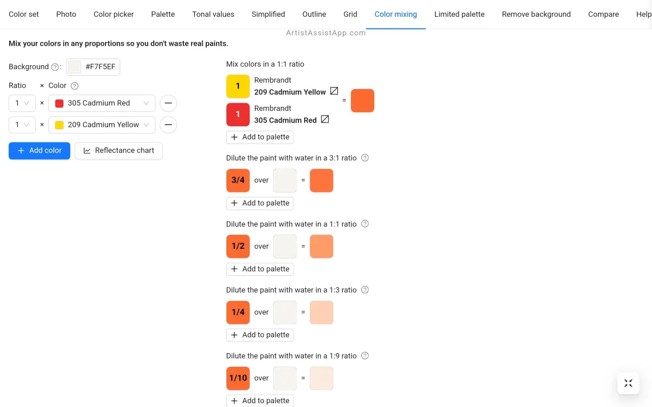 Simulating real color mixing in ArtistAssistApp