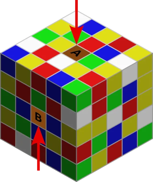 Rubik's cube shade illusion