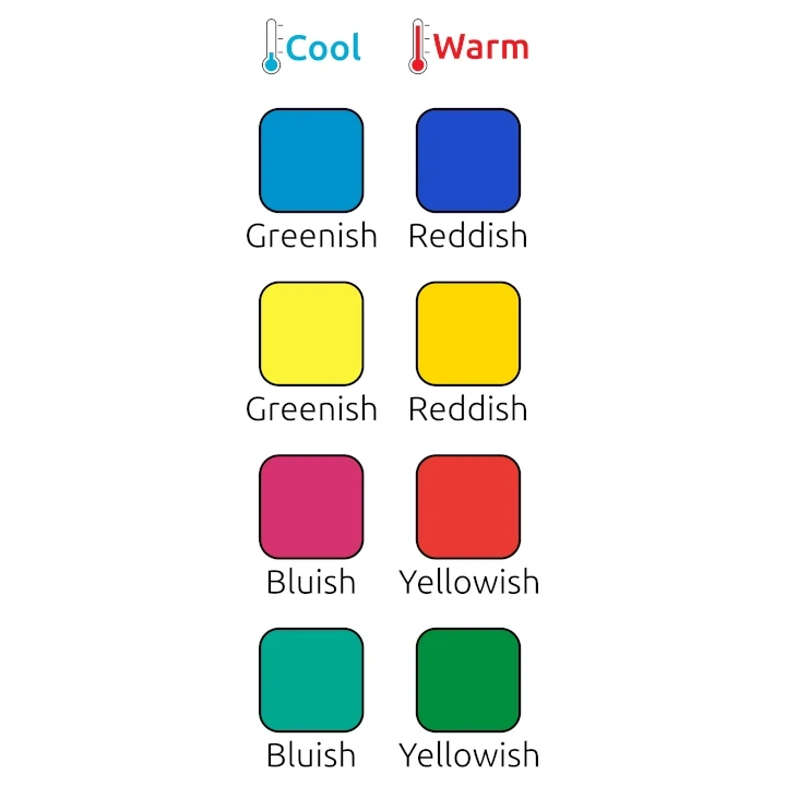 Color temperature: warm and cool colors